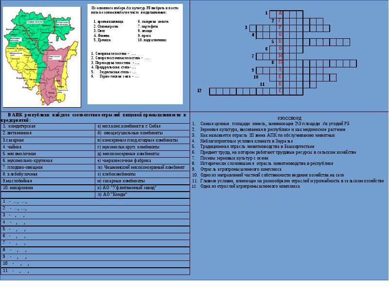 Агропромышленный комплекс рб презентация