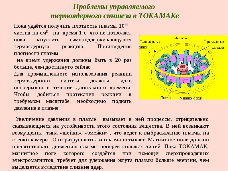 Управляемый термоядерный синтез презентация