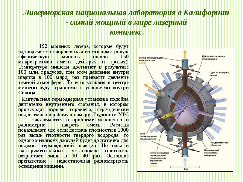 Управляемый термоядерный синтез проект