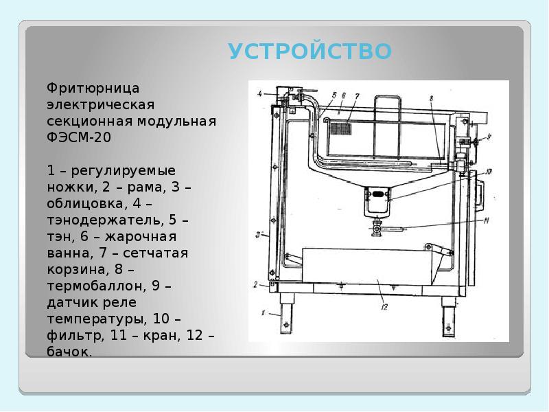 Фритюрница электрическая секционно модулированная фэсм 20 схема