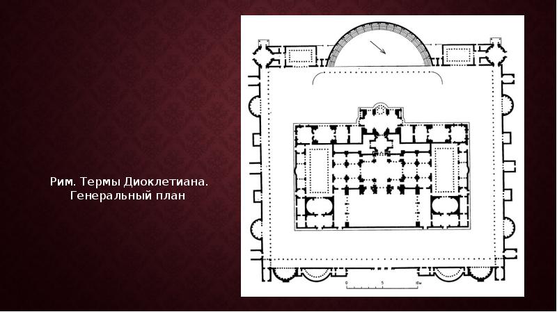 Термы диоклетиана план