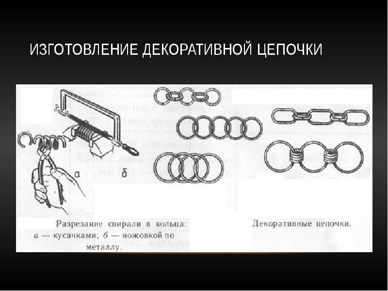 Чертеж изделия из проволоки