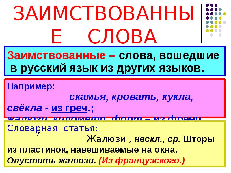 Иноязычные слова. Заимствованные слова. Заимствованные слова в русском языке. Слова заимствованные из других языков. Примеры заимствованных слов.