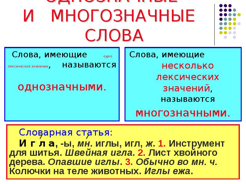 3 однозначных слова. Многозначные слова. Что такое многозначные слова в русском языке. Однозначные и многозначные слова примеры. Многозначные слова определение.