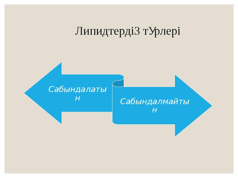 Липидтердің құрылымдық компоненттері презентация