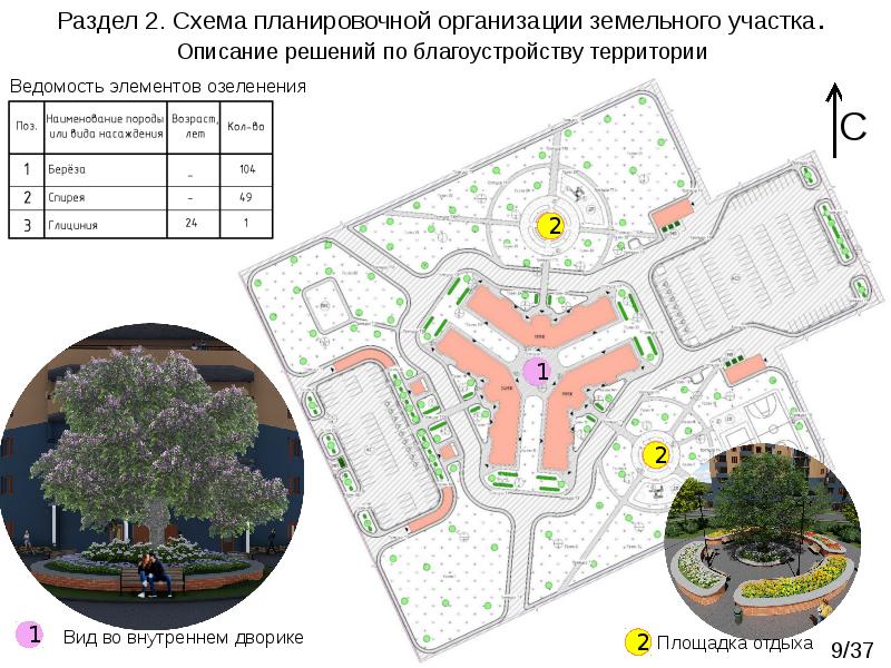 Комплексный курсовой проект