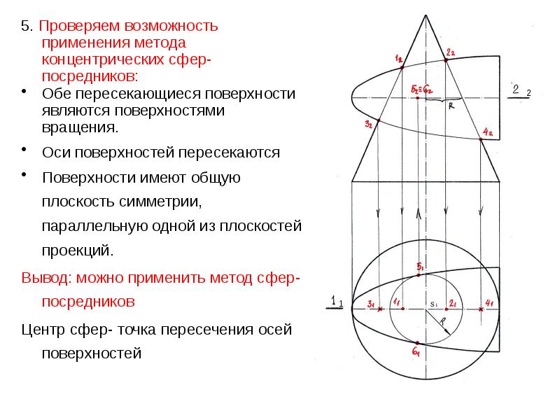 Способом концентрических сфер решается задача данная на чертеже