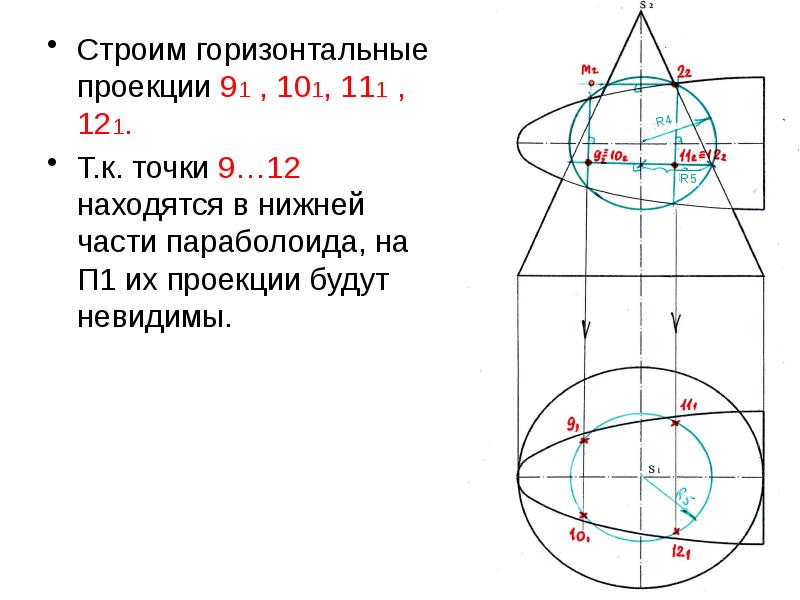 Горизонтальная проекция точки. Частный случай пересечения поверхностей. Частные случаи пересечения поверхностей второго порядка. Пересечение параболоида с плоскостью.