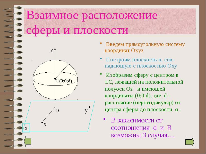 Взаимное расположение сферы и плоскости В зависимости от соотношения d и