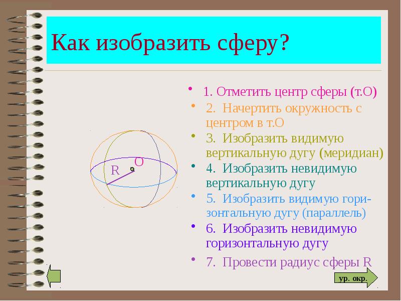 Как изобразить сферу?
