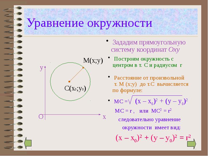 Уравнение окружности    следовательно уравнение  окружности имеет вид: