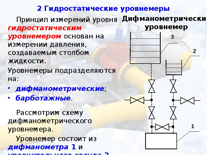 По какому принципу строится схема радиоизотопного уровнемера