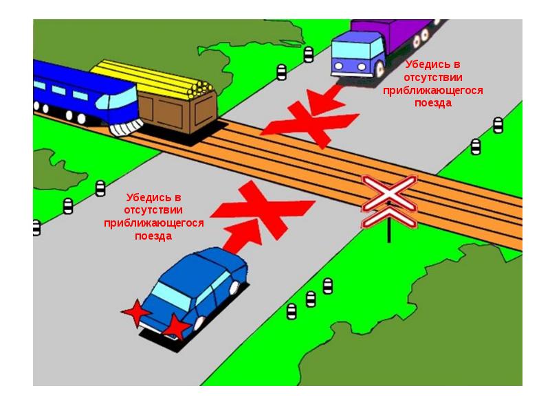 Презентация железнодорожные переезды