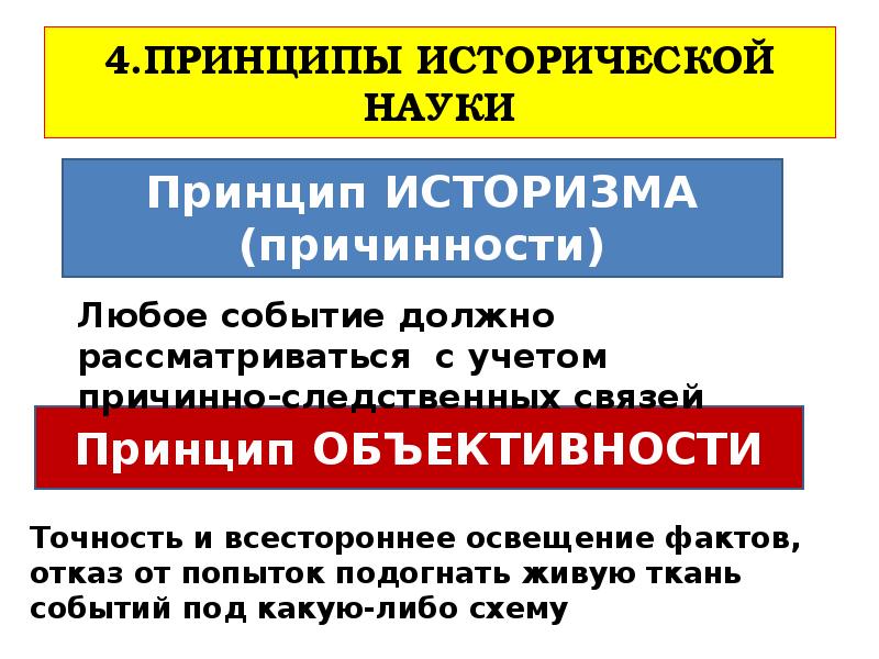 Презентации по истории россии 1 курс