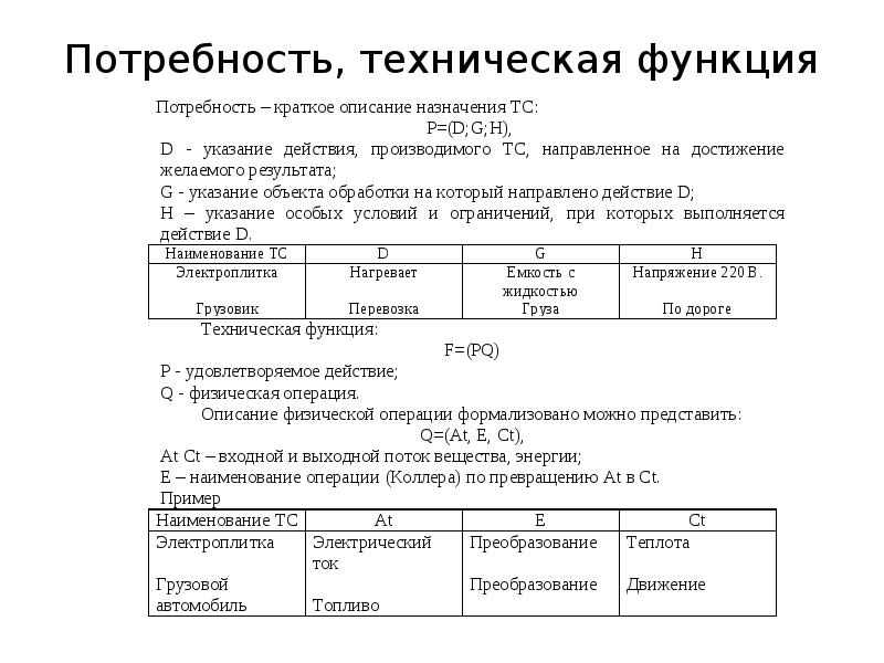 Потребности технических объектов