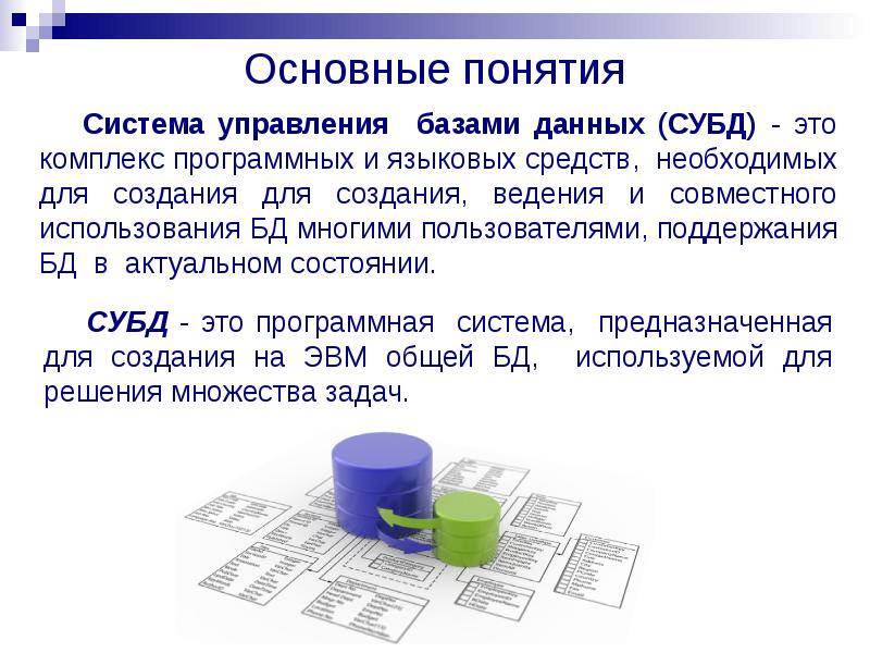 Основы баз данных. Система управления базами данных СУБД это. Система управления базами данных используется для создания баз. СУБД это комплекс программных средств предназначенных для. База данных это комплекс программных и языковых средств.