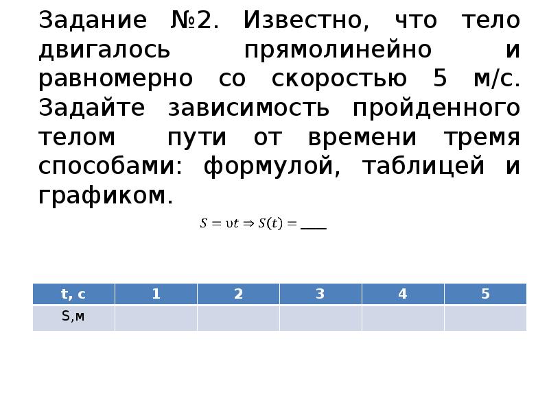 Задать зависеть