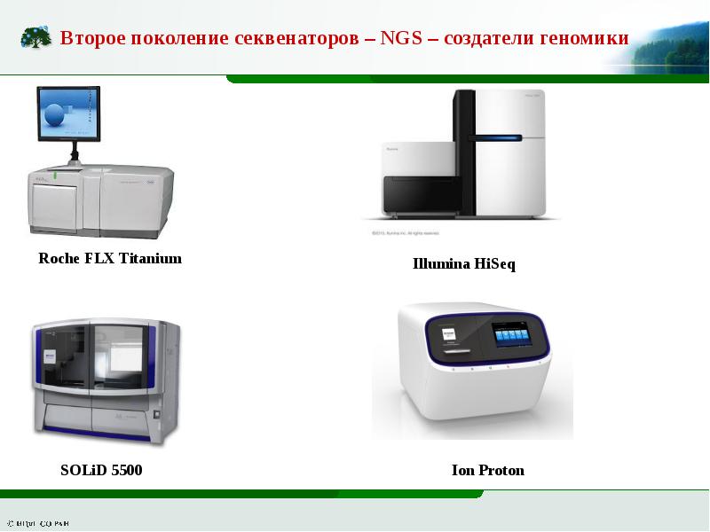 Секвенирование нового поколения. Секвенирование нового поколения NGS. Метод NGS секвенирования. Секвенаторы второго поколения. Методы секвенирования новейшего поколения.