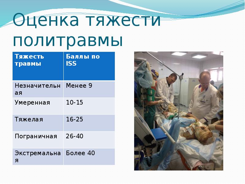 Политравма. Политравма степень тяжести. Политравма оценка тяжести травмы. Оценка степени тяжести политравмы. Сочетанные травмы презентация.