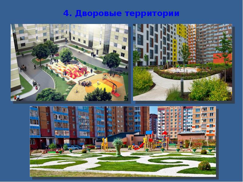 Качество городской среды презентация