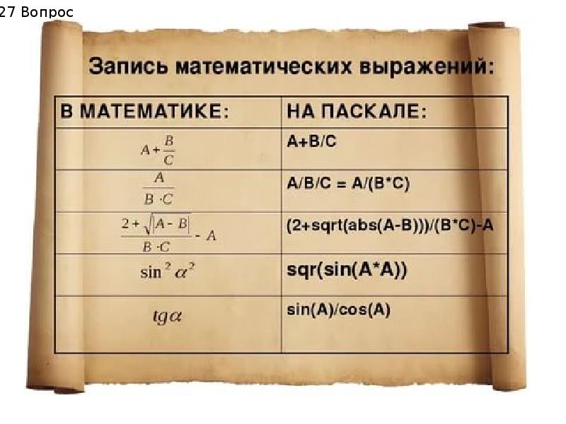 В записан в виде b. Математические выражения. Математические выражения на языке программирования. Математические выражения Pascal. Запись математических выражений.