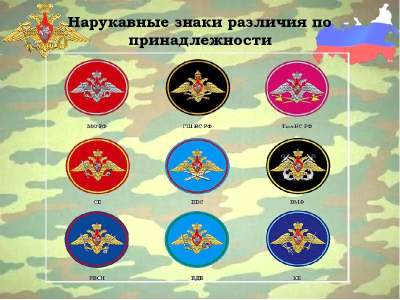 Шевроны сухопутных войск рф фото с названиями и описанием