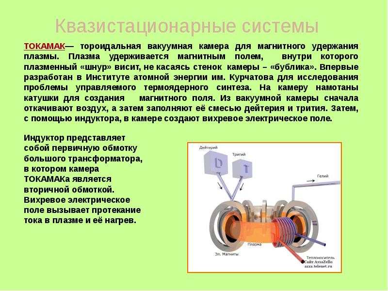 Управляемая термоядерная реакция презентация