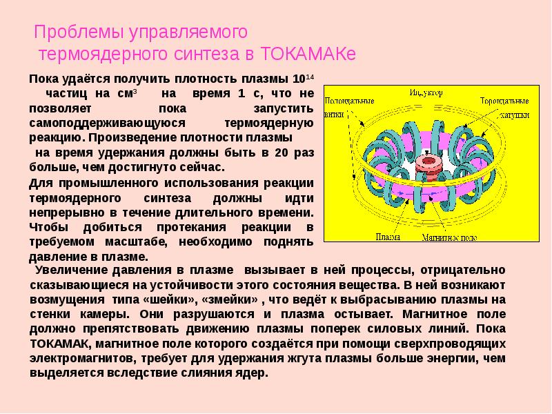 Управляемая термоядерная реакция презентация