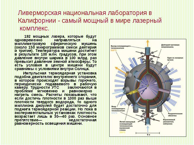 Управляемая термоядерная реакция презентация