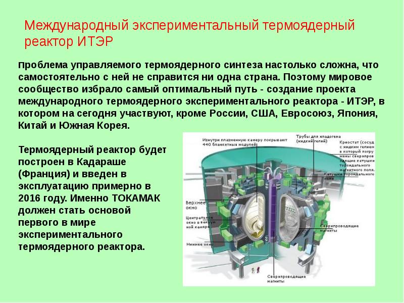 Термоядерная реакция схема