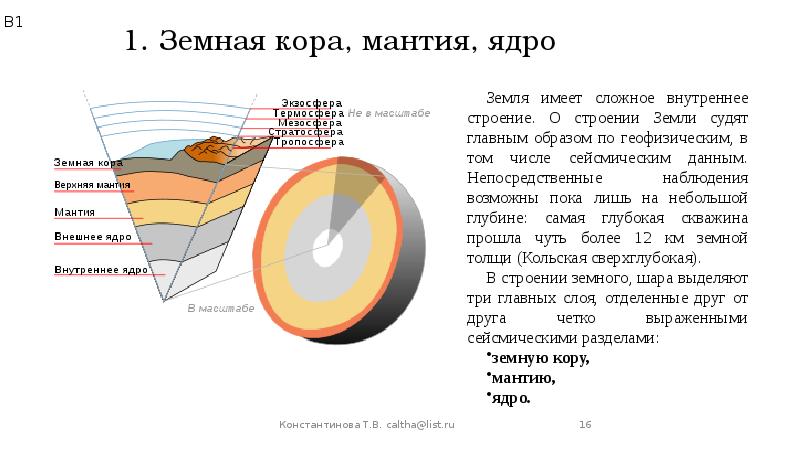 2 класс строение земли презентация