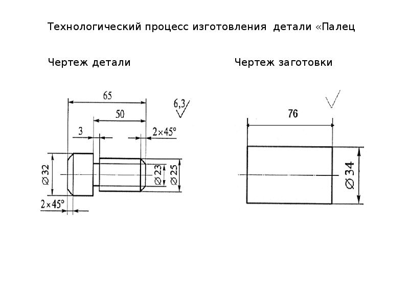 Ромбический палец на чертеже