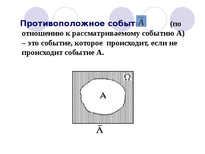 Рассмотрим событие а. Противоположное событие а = Сигма а. Рассматриваемые события. Противоположное событие к событию а является по отношению к а.