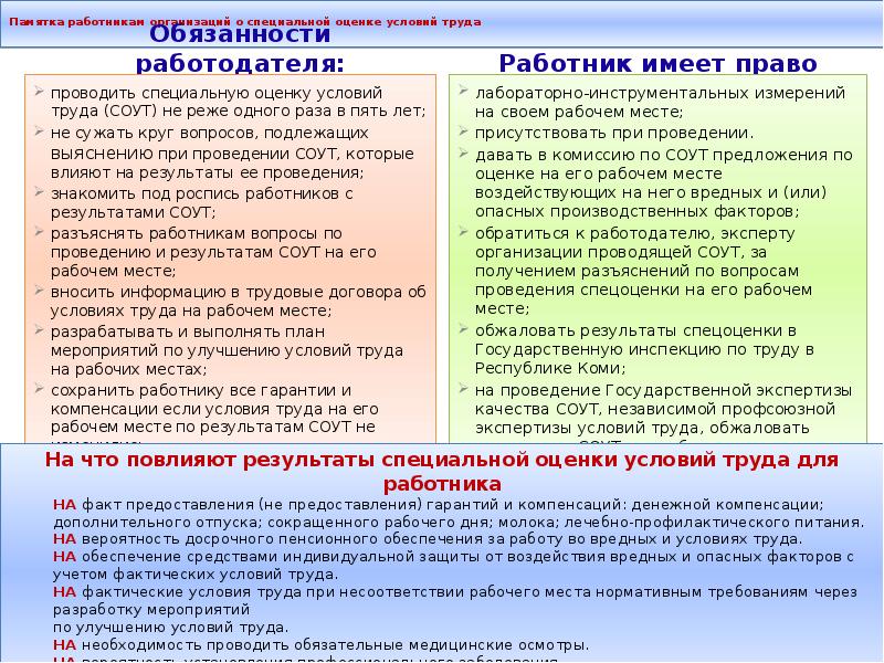 Восстановление трудовых прав пострадавшего водителя ооо арзамасец 1 на контроле госинспекции труда