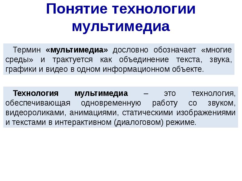 Мультимедийный технологии тест. Мультимедиа технологии. Термин мультимедиа. Мультимедийные технологии Назначение. Мультимедийность.