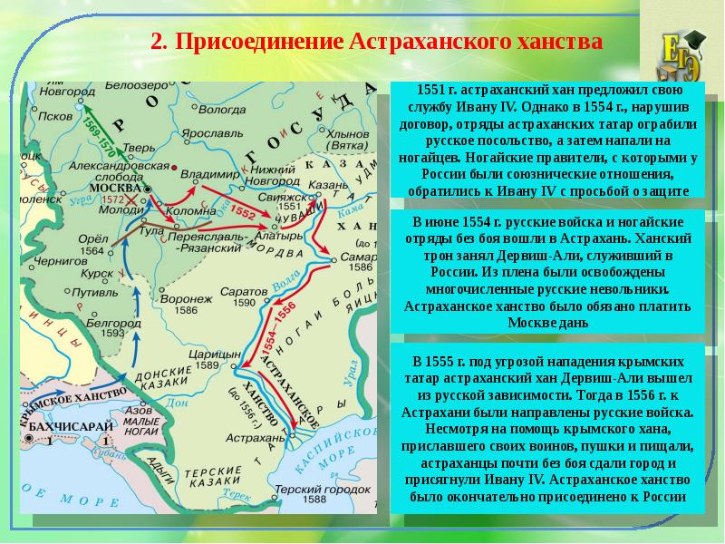 Презентация 7 класс внешняя политика в 17 веке 7 класс