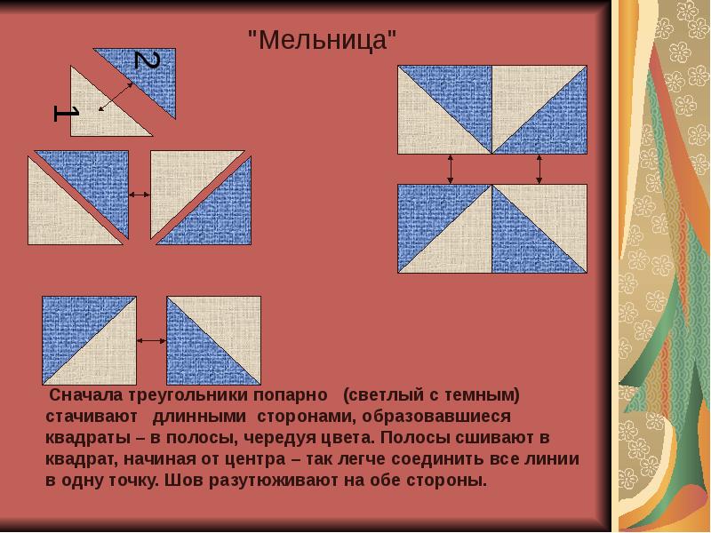 Технологическая карта лоскутного шитья