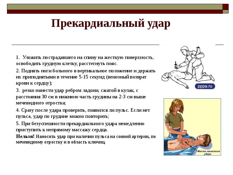 Обучение пациента самопомощи при перемещении в постели и кресле алгоритм