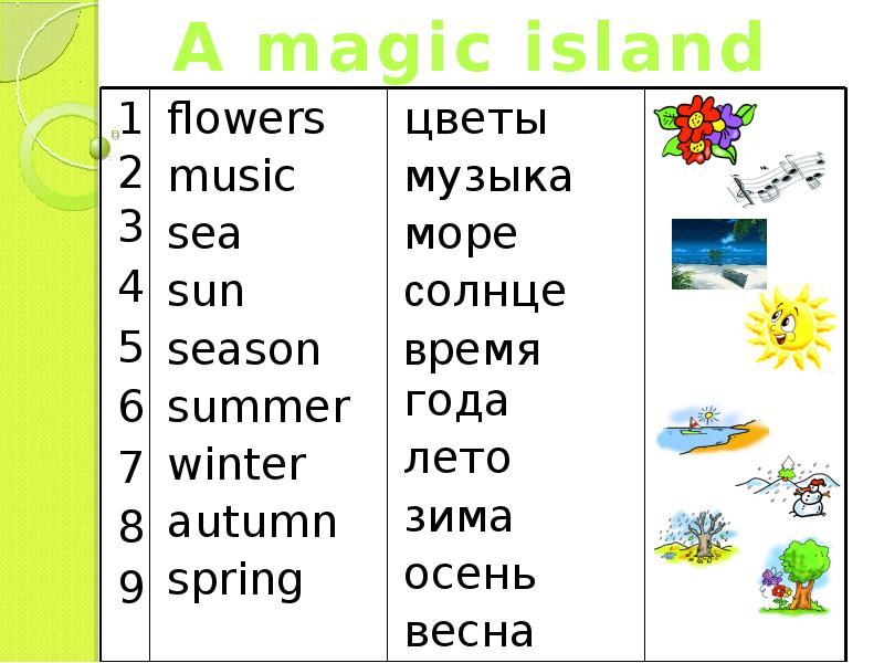 Презентация a magic island 2 класс спотлайт