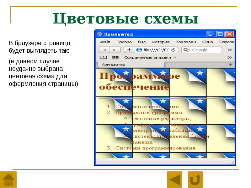 Редактирование презентации онлайн