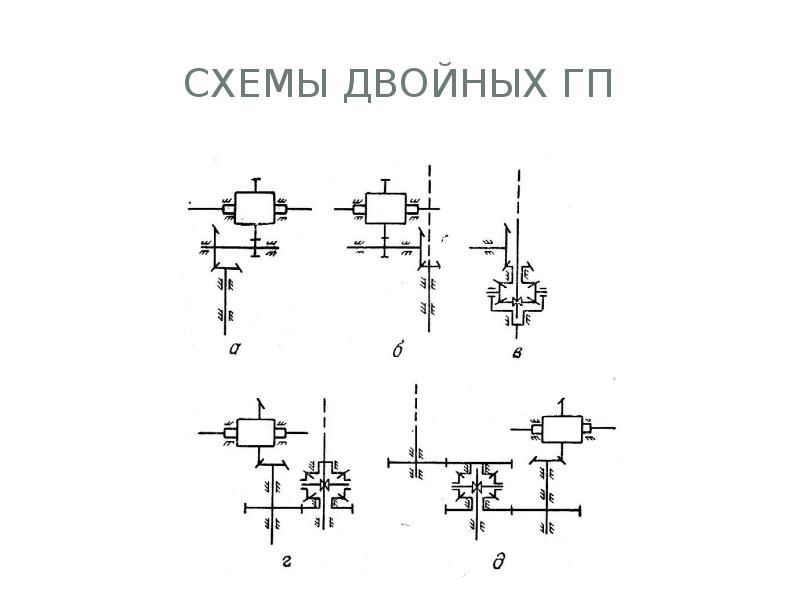 Схема двойной