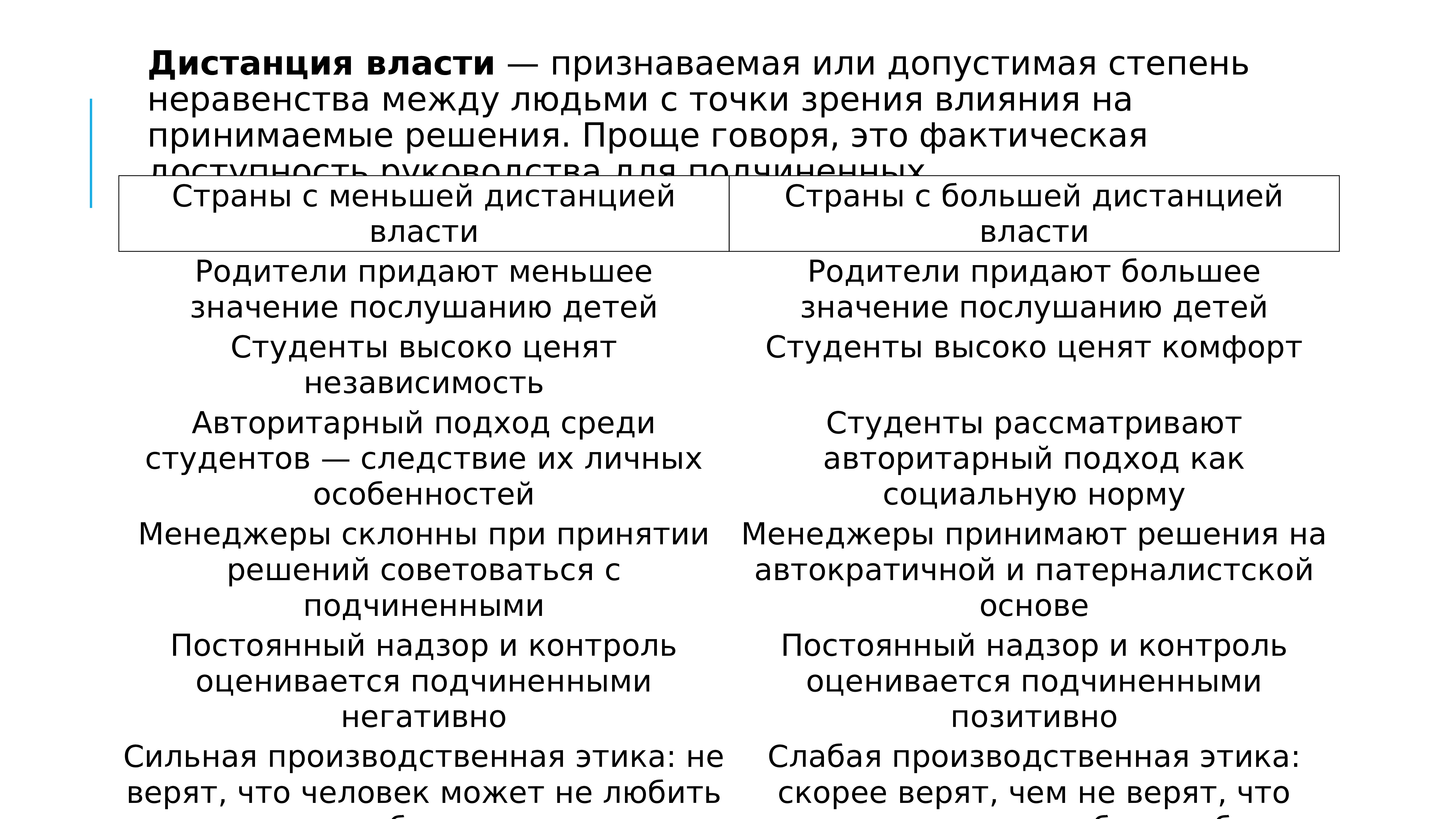 Типология г хофстеда презентация