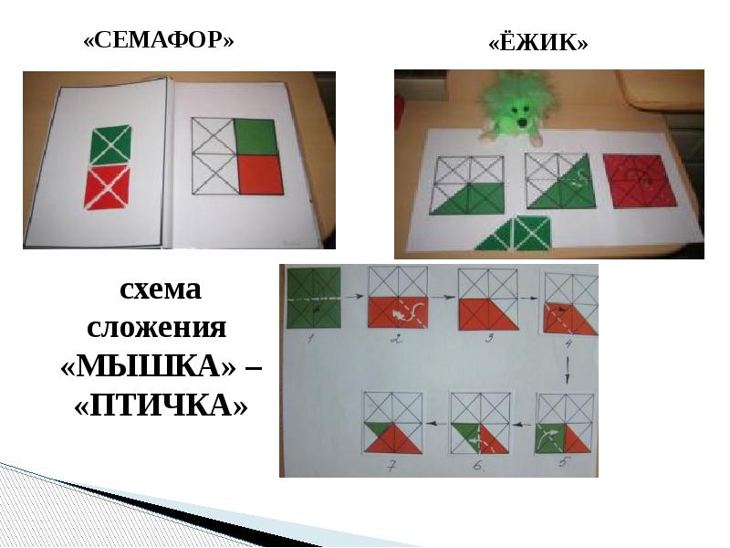 Схемы для квадрата воскобовича четырехцветного