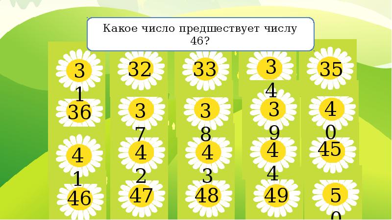 7 меньше 13. Нумерация для презентации. Нумерация картинки для презентации. Нумерация 3 желтого цвета. Какое число предшествует числу 5.