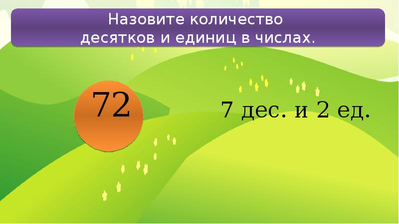 Вычти 3 из 13