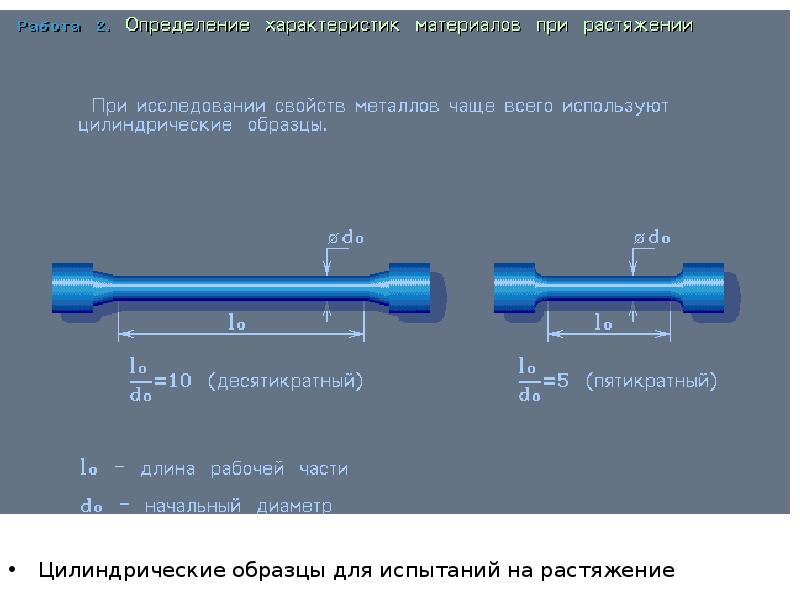 Цилиндрические образцы для испытаний на растяжение