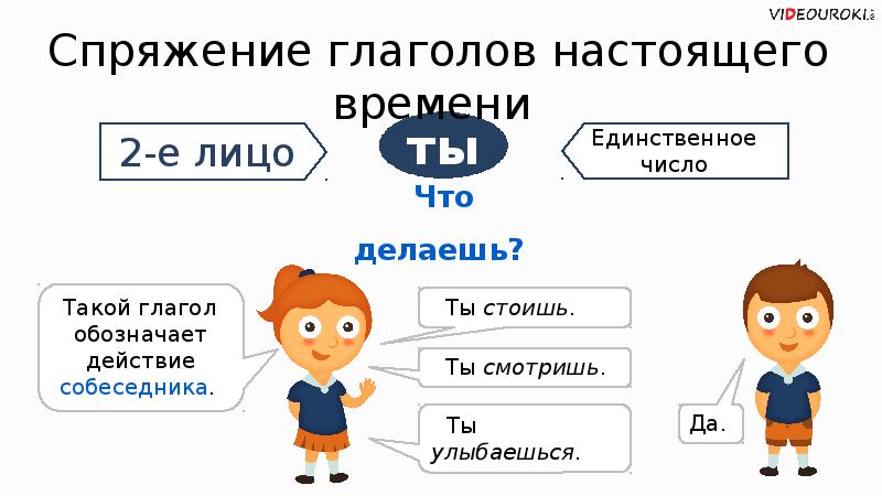 Настоящие времена презентация. Графическое обозначение глагола. Глагол обозначающий отношение к действию в английском языке. 2е лицо единственное число. Глагол обозначающий отношение к действию.