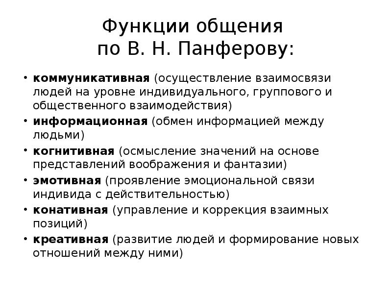 Функции общения. Функции общения по Панфёрову. Функции общения Панферов. В Н Панферов выделил следующие функции человека как субъекта общения.