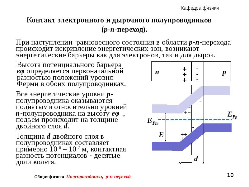 Переход уровня