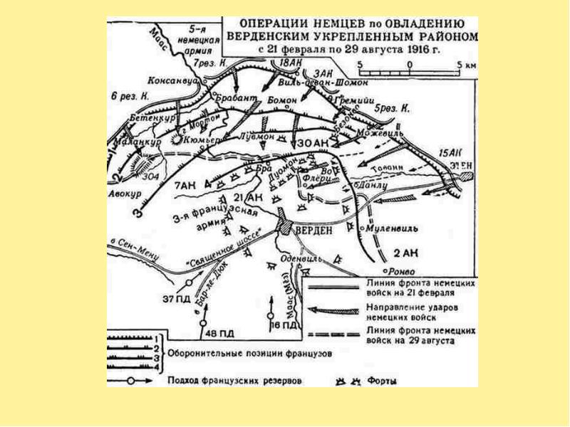 План рельсовая война кратко